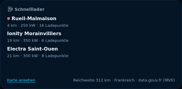 Vorschau: Schnelllader
