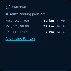Vorschau: Fahrten