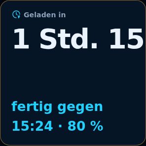 Vorschau: Geladen in