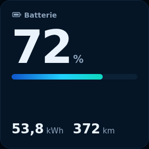 Vorschau: Batterie