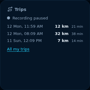 Preview: Trips