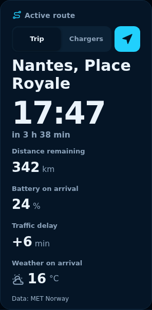 Preview: Active route