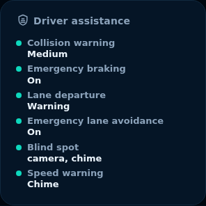 Preview: Driver assistance