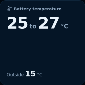 Preview: Battery temperature