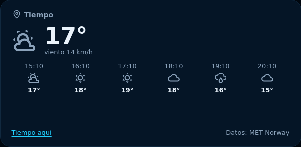 Vista previa: Tiempo