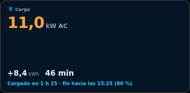 Vista previa: Carga en curso