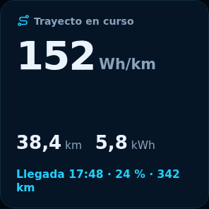Vista previa: Trayecto en curso