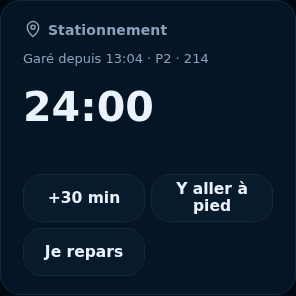 Aperçu : Stationnement