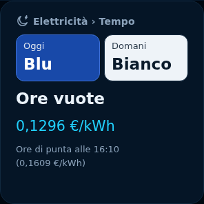 Anteprima: Elettricità