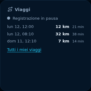 Anteprima: Viaggi