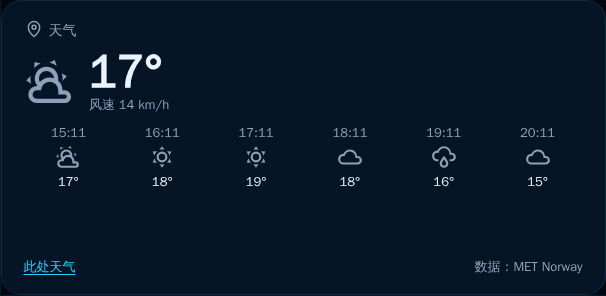 预览：天气