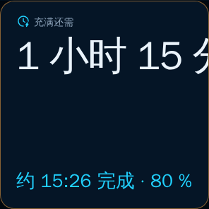 预览：充满还需