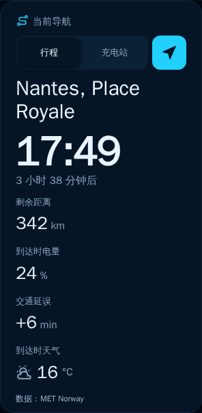 预览：当前导航