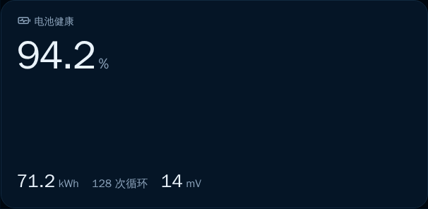 预览：电池健康