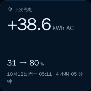 预览：上次充电