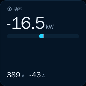 预览：功率