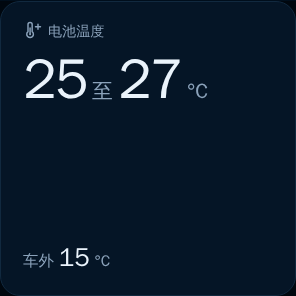 预览：电池温度